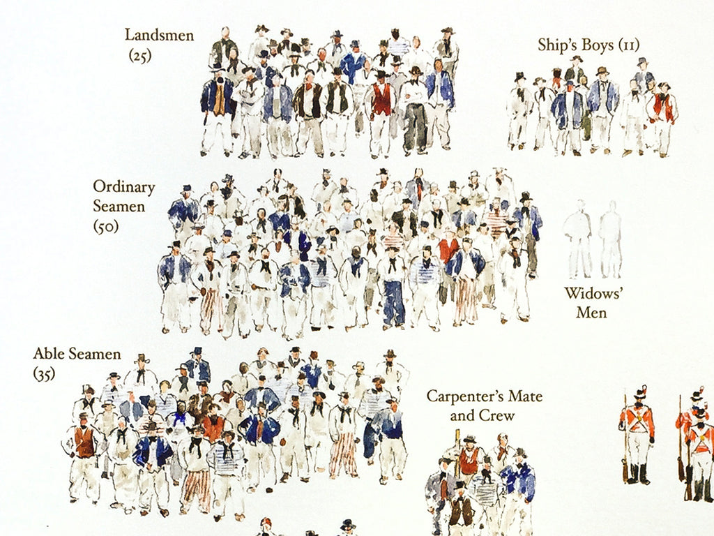 Geoff Hunt PPRSMA - Ship's Company of HMS Surprise