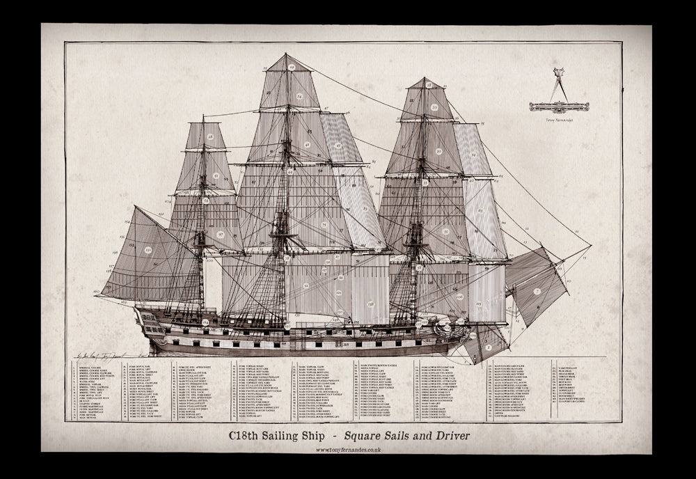 C18th Sailing Ship - Square Sails and Driver - Tony Fernandes