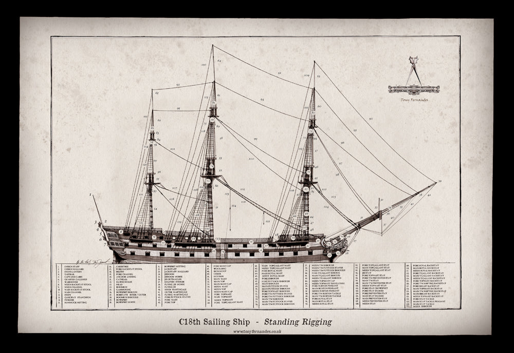 C18th Sailing Ship - Standing Rigging - Tony Fernandes