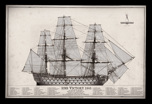 HMS Victory 1805 - Tony Fernandes