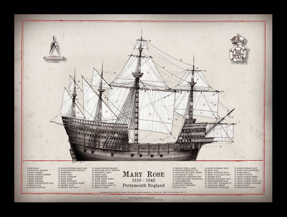 Rig of The Mary Rose 1510 - 1545 - Tony Fernandes