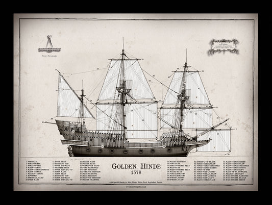 The Golden Hinde 1578 - Tony Fernandes