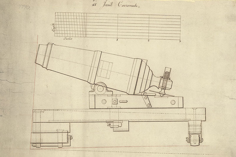 Carronades