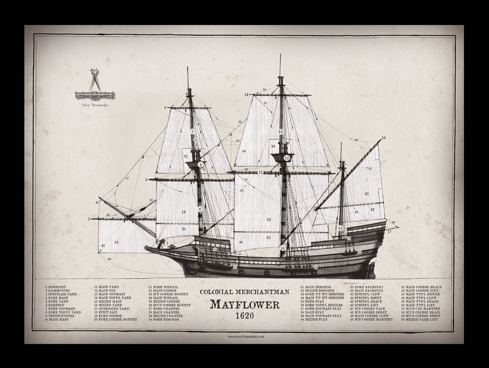 Colonial Ship Types The Colonial Merchantman Mayflower 1620 - Tony Fernandes – Art Marine