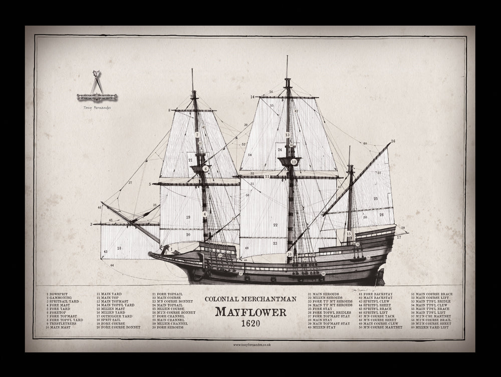 The Colonial Merchantman Mayflower 1620 - Tony Fernandes