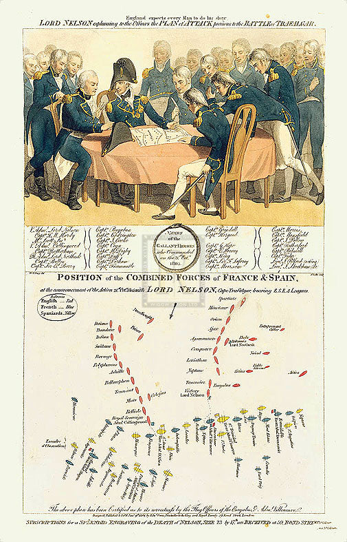 The Trafalgar Battle Plan